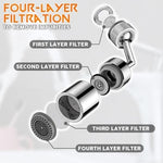 720° Rotating Upgraded Universal Splash Filter Faucet