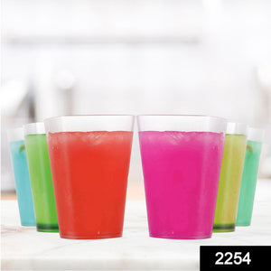 2254 multi purpose unbreakable drinking glass