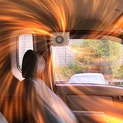 Autocool Solar Powered Car Auto Cooler Ventilation Fan with Rubber Strip