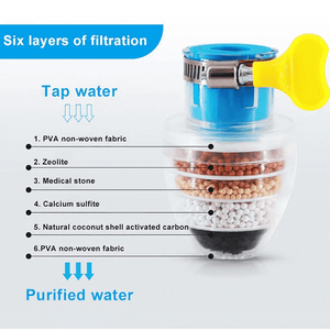 Carbon Water Filter Faucet (Buy 1 Get 1 free)